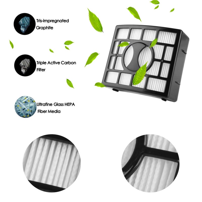 Seternaly Shark UV810 Filter with Foam & Felts for Shark Vacuum UV810 NV801 NV803 NV800 NV680 NV681 NV682 NV683 (1 HEPA, 2 Foam & Felt Filters) Part # XHF680 & XFF680 - Image 3